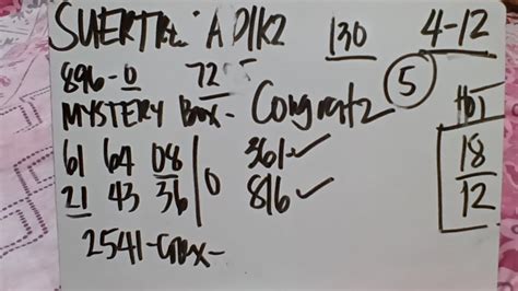 swertres adikz|suertres adikz's YouTube Stats (Summary Profile) .